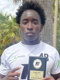 Arkansas State 2024 Football Prospects