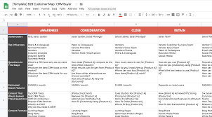 Check spelling or type a new query. B2b Marketing Strategies Examples Best Practices For 2021