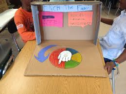 Fast Times Of A Middle School Math Teacher Probability Carnival School Carnival Games Math Games Middle School Probability Activities