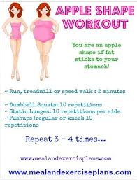 .apple shape, loos said, because the genes we identified explain only a small part and leave out the impact of environmental and other factors that can lead to weight gain. Pin On Blog December S Fitness Meal And Exercise Plans