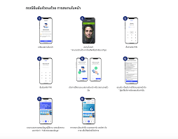 ลงทะเบียนคนละครึ่งเฟส 3 เสร็จ มาดูวิธีโหลดแอปฯ เป๋าตัง ยืนยันตัวตนใช้สิทธิ เงิน 3,000 บาท กันว่าแต่ละขั้นตอนมีวิธีแบบละเอียดอย่างไร จาก www.คน. Whgaldlfhrjlem