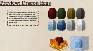 Drops loot from a fire . Ice And Fire Mod 1 16 5 Experience The Power Of Dragons In Minecraft Wminecraft Net