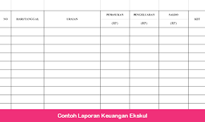 We did not find results for: Contoh Laporan Keuangan Ekskul Blog Edukasi