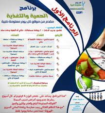 بالصور 4 برامج غذائية لفقدان الوزن مقدمة من موقع كل يوم معلومة طبية مدونة كل يوم معلومة طبية Sport Diet Health And Nutrition Health Facts Food