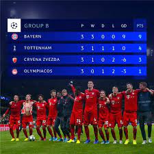 Where To Find Bayern Munich Vs Olympiacos On Us Tv And Streaming If Youre Trying To Find Out How You Can Watch Uefa Champions League Bayern Champions League