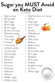 Keto Sugar To Avoid Ketosugar Ketofood Ketolist Sugarnames Sugar Stopsugar Badsugar Addedsugar In 2020 No Sugar Foods No Sugar Diet Bad Sugar