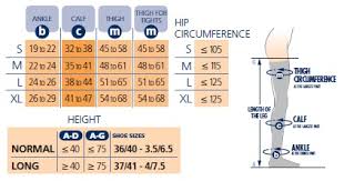 Sigvaris Size Charts Compression Stockings