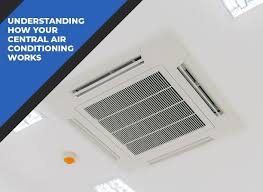 When the heat of spring, summer, and early fall comes rolling in, it's nice to have some cooling system in place in your home to be able to beat the heat. How Central Ac Works