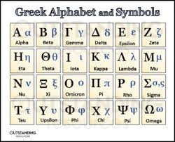 Pin By Celestine Chandler On Pharmacy Information History Classroom Classroom Displays Greek Alphabet