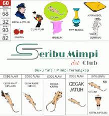 Erek Erek Cicak Angka Mimpi Cecak 2d 3d 4d Dan Kode Alam Seribu Mimpi