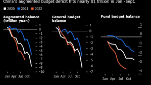 نتیجه جستجوی لغت [nears] در گوگل
