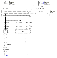 Last year the fuel pump fuse on my mk1 focus would blow every so often, a simple change of the fuse and everything was fine. Where Is The Fuel Pump Driver Module Located On 2001 Ford Taurus