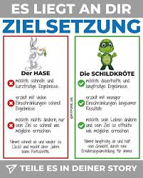 Pin On Yazio Rezepte