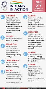When are the next summer olympics? Tokyo Olympics 2020 India Results And Medal Tally On July 27 Tokyo Olympics News Times Of India