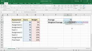 To calculate a weighted average in excel, simply use sumproduct and sum. Weighted Average With The Sumproduct Function In Excel Weighted Mean Youtube