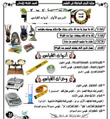 مراجعة علوم للصف الرابع الابتدائى الترم الاول 2020 oio