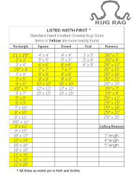 Rug Size Chart For Standard Sizes In 2019 Area Rug Sizes