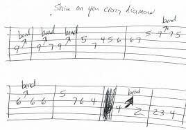 Shine on you crazy diamond. Shine On You Crazy Diamond Pink Flyod Easy Solo Tab Guitar Solo Breaks Guitar Solo Guitar Tabs Learn To Play Guitar