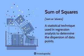 Sum of Squares: Calculation, Types, and Examples