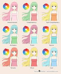 Canva's color wheel uses rgb colors and it allows you to see which color combinations perform. Guide To Picking Colors When Drawing Anime Manga Animeoutline