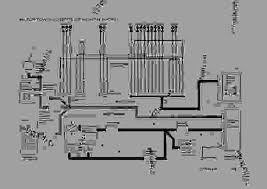 Man truck service manuals, electrical wiring… volvo truck workshop manual free download. Diagram Allison Md3060 Wiring Diagram Full Version Hd Quality Wiring Diagram Soadiagram Argiso It