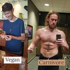 Dutchcarnivore Plantbased Vs Carnivore Raw Meat Rawmeat Superfood Health Vegan Veganfood Vegetarian Carnivores Malnourished Better Diet