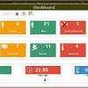 See all 1,233 ukg pro (formerly ultimate software ultipro) reviews. 1