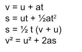 Equations Of Motion In Physics Physics Equations Physics Notes