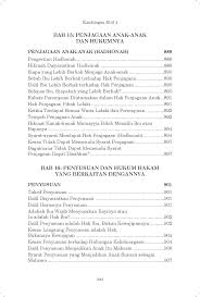 Fiqh Manhaji Bab Puasa Pdf Lasopafa