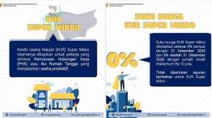 Pengajuan aplikasi online kartu kredit bri. Syarat Dan Cara Agar Ibu Rumah Tangga Karwayan Phk Bisa Ajukan Pinjaman Kur Bunga 0 Dari Bri Halaman 3 Tribun Timur
