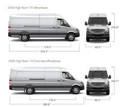 Mercedes Sprinter 170 Vs Sprinter 170 Extended Sara Alex James 40 Hours Of Freedom Mercedes Sprinter Sprinter Van Sprinter Camper Conversion