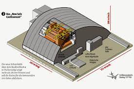 Die vergessenen helden vom reaktor. Tschernobyl Hightech Mantel Fur Den Reaktor Wissen Sz De