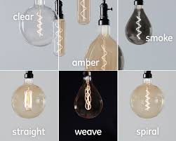 Antique bulbs are great for a vintage look in businesses or homes. Ge S King Size Vintage Style Led Light Bulbs Let You Lose Your Lampshade Cnet
