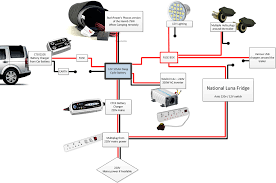 We did not find results for: Sundowner 2 Horse Trailer Wiring Diagram Wiring Diagram