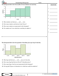 Bar Graph Worksheets Free Commoncoresheets