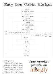 Horse Blanket Chart Guarderiacanina Co