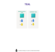 Maybe you would like to learn more about one of these? Color Right Food Coloring Chart Wilton