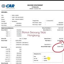 Check spelling or type a new query. 3inetwork Indonesia Member Of Salim Group Posts Facebook