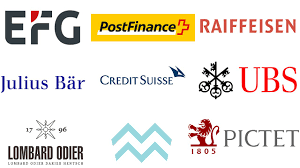 Ally financial (ally bank) logo. What Do Swiss Banks Logos Have In Common