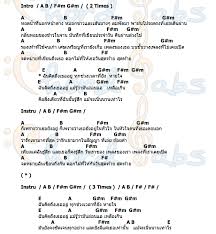 คอร ด ความร ส กของว นน felt lomosonic คอร ดเพลง ความร ส กของว นน felt เน อเพลง เพลง ความร ส ก