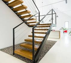 Folgende bauteile wurden zum bau der treppengeländer verwendet. Gelander Fur Ihren Balkon Oder Treppe Design Shop Baalcke De