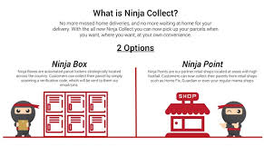 If you need help or support info on missed deliveries and shipping, you may contact ninja van customer support service with any suggestions and comments through email or phone and ninja van will help as quickly as possible. Ninja Van Introduces Ninja Collect Techielobang