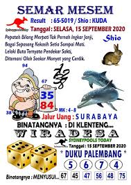 Prediksi Syair Sydney 15 September 2020 Keraton4d