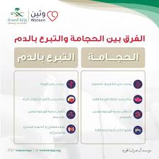 13 نقطة توضح الفرق بين الحجامة والتبرع بالدم مجلة رجيم
