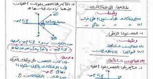 تلخيص الاستاتيكا للصف الثالث الثانوى باشمهندس احمد عصام In 2020 Bullet Journal