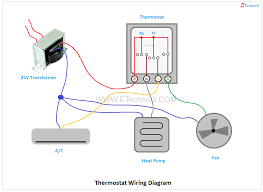 Air conditioner thermostat wiring diagram collection wiring a ac thermostat diagram new wiring diagram ac ac thermostat wiring diagram rate hotpoint air many good image inspirations on our internet are the most effective image selection for air conditioning thermostat wiring diagram. Thermostat Wiring Diagram With Air Conditioner Fan Heat Pump Etechnog