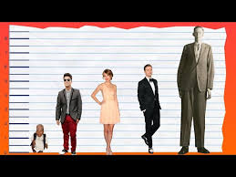 Taylor swift also made history at sunday's ceremony, by becoming the first female artist ever to win album of the year three times. How Tall Is Bruno Mars Height Comparison Youtube