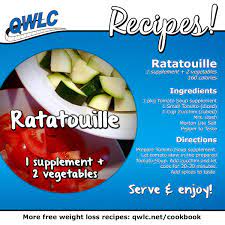 Pin On Quick Weight Loss Recipes