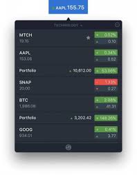Best Stock Trading Software For Mac