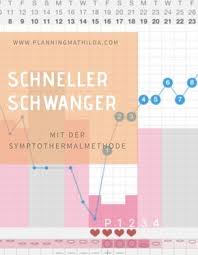Schwangerschaftswoche (das ist die 2. Nfp Oder Die Symptothermale Methode Planningmathilda Kinderwunsch Tipps Schwanger Kinder Wunsche